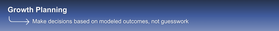 Growth Planning - Make decisions based on modeled outcomes, not guesswork